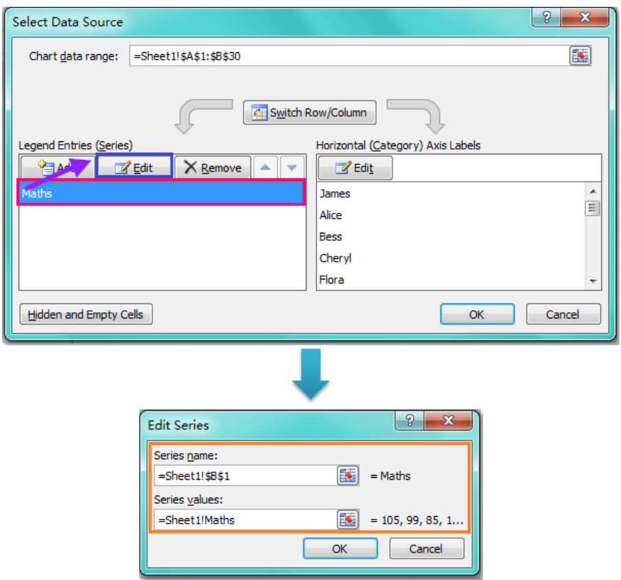 Tùy chọn Select Data... 2